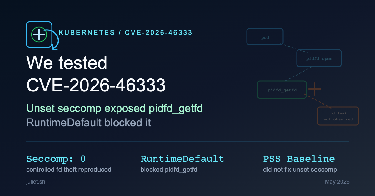 CVE-2026-46333 in Kubernetes: Unset Seccomp Exposed pidfd_getfd, RuntimeDefault Blocked It - Juliet