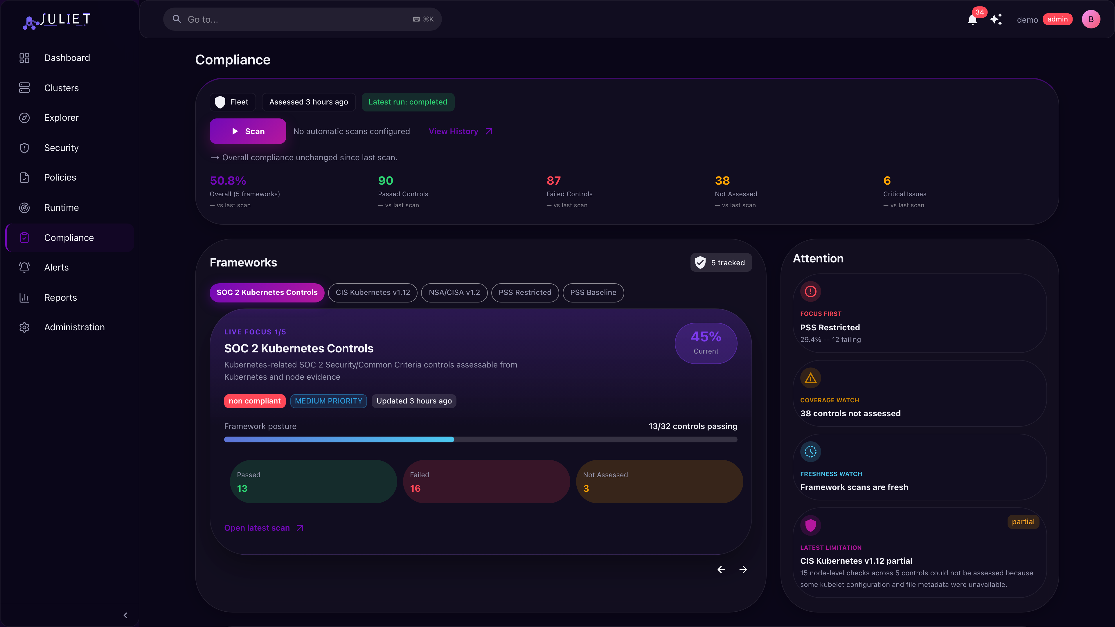 Juliet compliance dashboard showing SOC 2, CIS Kubernetes, NSA/CISA, PSS Restricted, and PSS Baseline frameworks with pass/fail scores, control coverage, and scan history