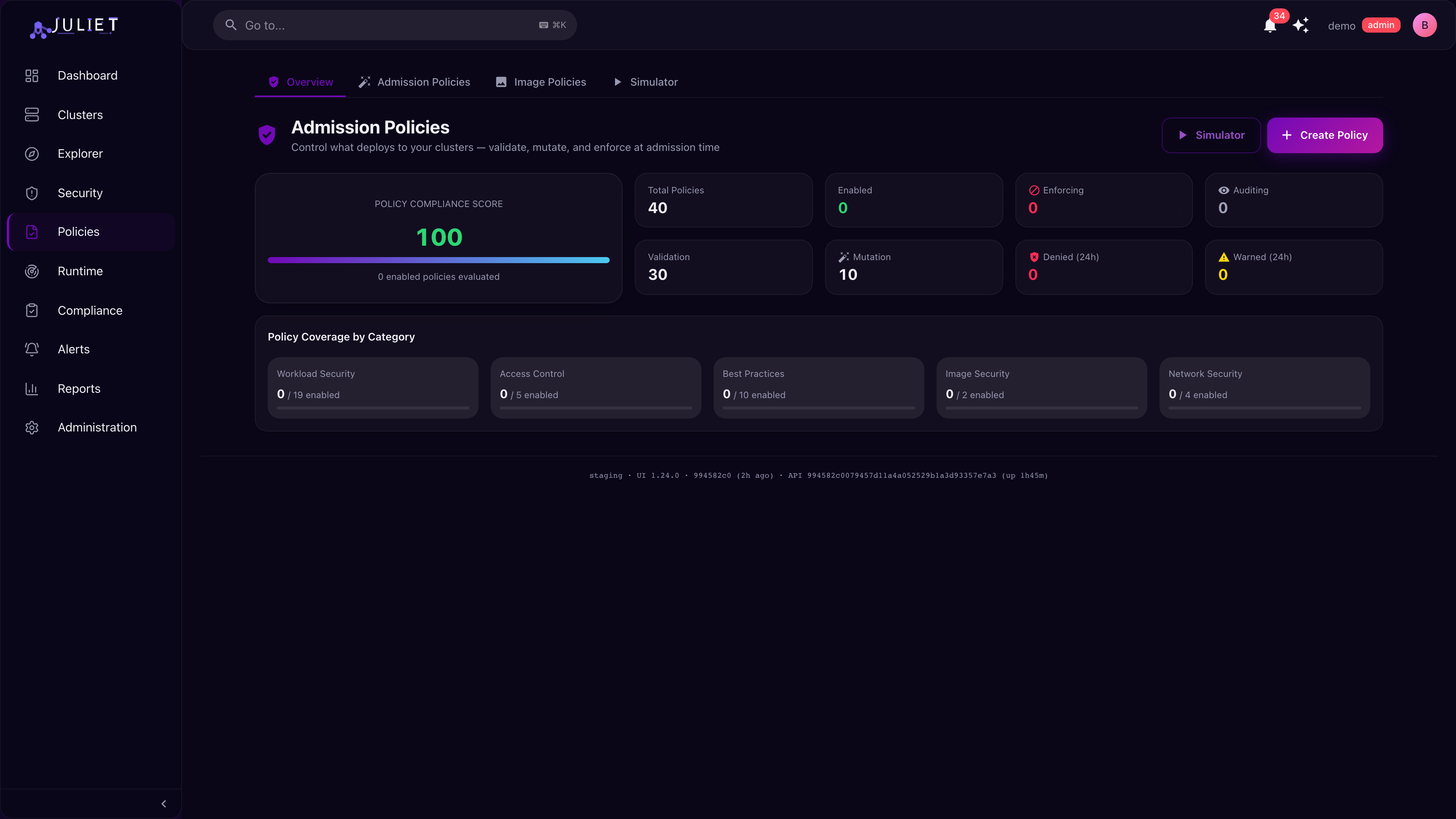 Juliet admission policies dashboard showing 40 total policies across workload security, access control, best practices, image security, and network security categories with simulator